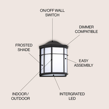 Henry 7.75" Outdoor Frosted Acrylic/Metal Integrated LED Wall Sconce - JONATHAN Y